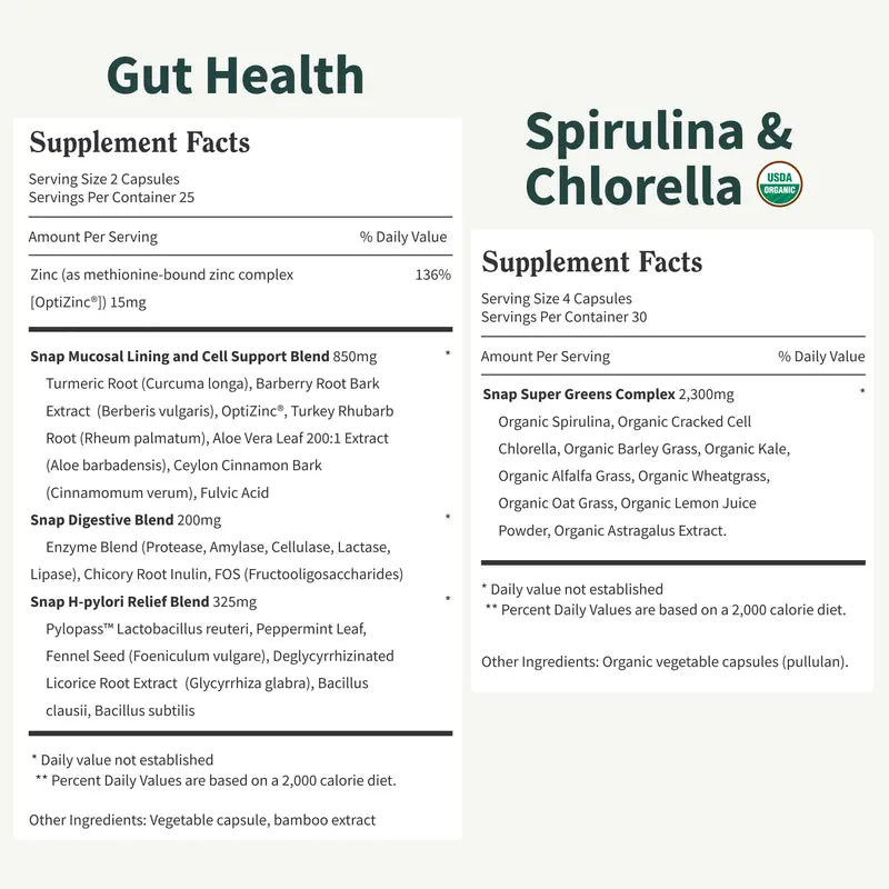 Gut Health Supplement Bundle