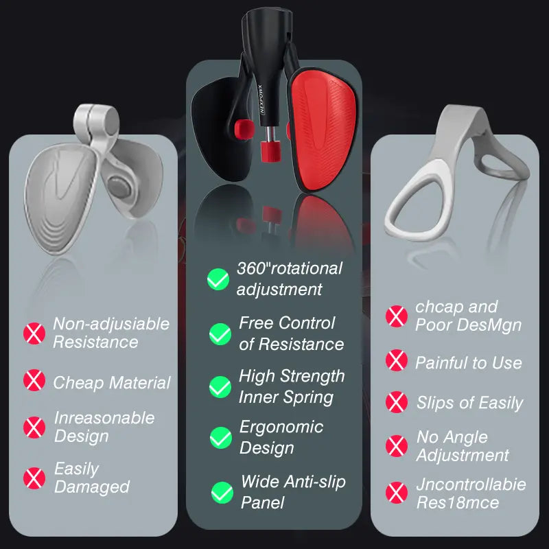 Pelvic Floor & Thigh Trainer