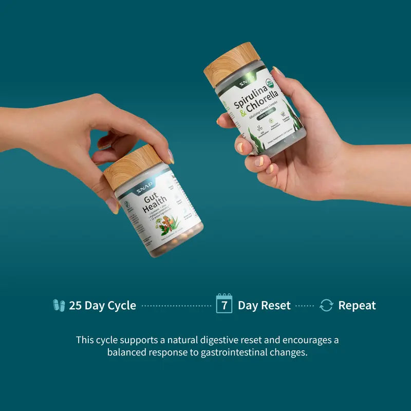 Gut Health Supplement Bundle